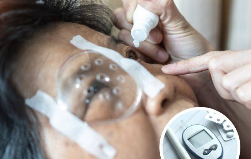 How Diabetes affects Eyes and Vision Eye Complications from Diabetes